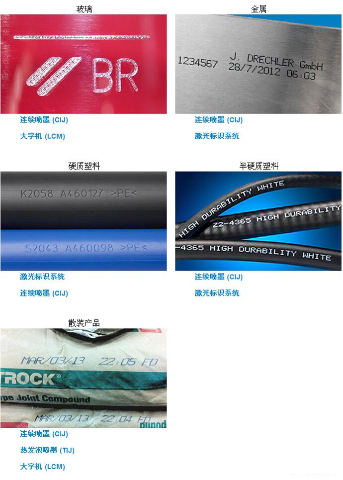 20141109233331923192 玻璃、金属、塑料和散装建材喷码示例