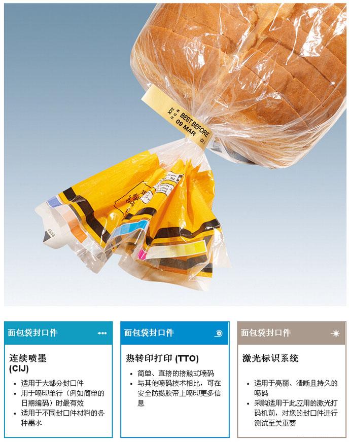 面包封口件喷码利用示意图