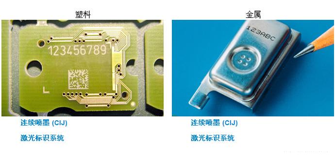 塑料与金属电子部件标识示例