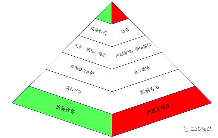 EBS250手持喷码机喷头结构