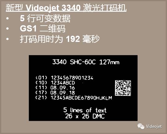 Videojet 3340与3640药品标识速度对比