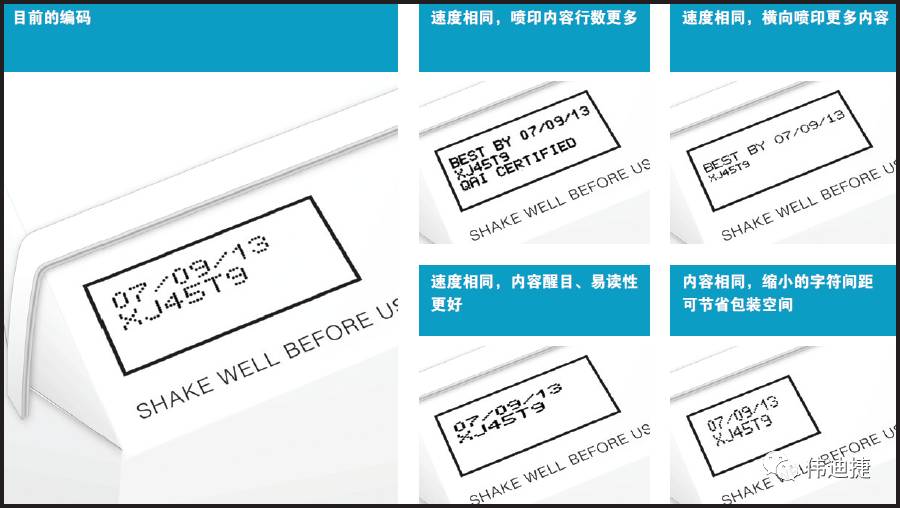 乳制品包装上的清澈日期批次码