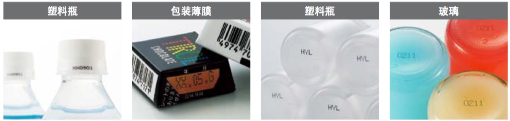 陆续喷墨喷码机工作方式示意