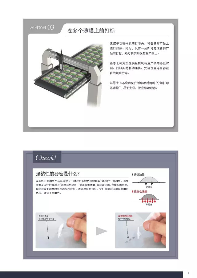 640wx_fmtjpegtpjpegwxfrom5wx_lazy1-15 多列薄膜打标示意及两种油墨擦拭对照图片