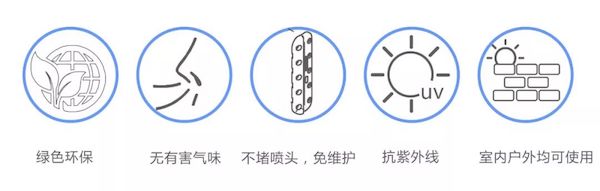 环保、气味、喷头守护及抗紫表线等图标宣传