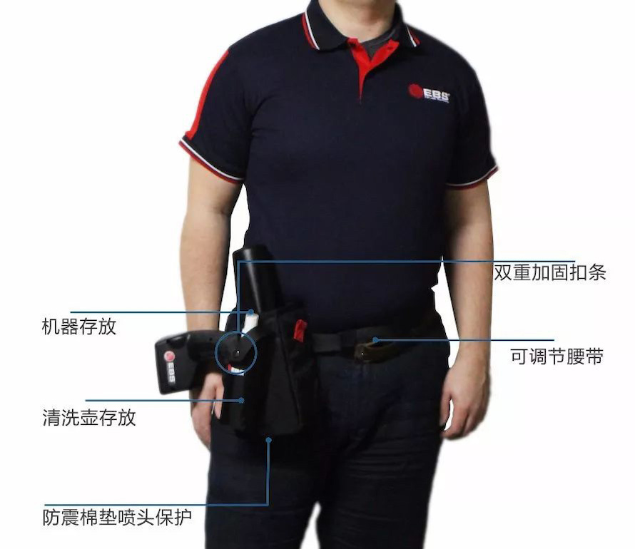 男子腰挂设备携带袋的结构标注图