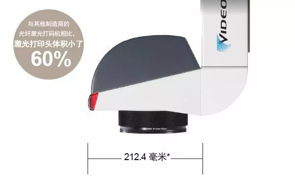 带VIDEOJET象征的激光头侧面与尺寸及体积比力宣传文字