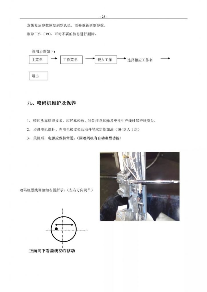 eamar.com_.cn-lbg7-724x1024 工作挪用、喷码机守护及墨线左右调整注明页