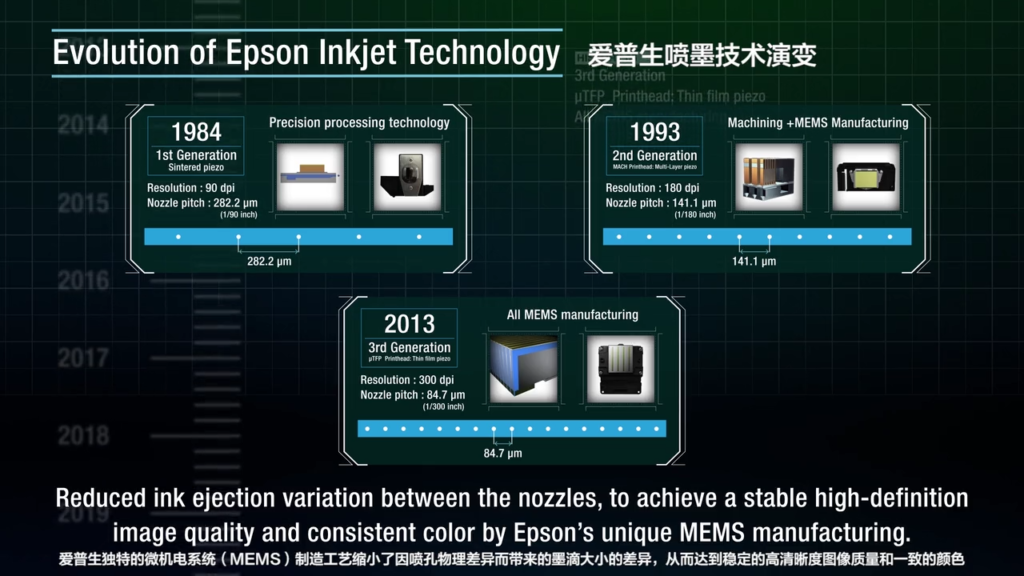 EPSON_1580989432793-1024x576 爱普生压电打印头