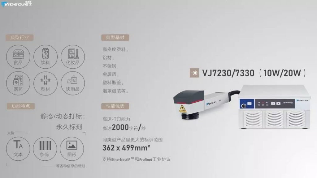 Videojet VJ7230和7330设备与10W、20W象征