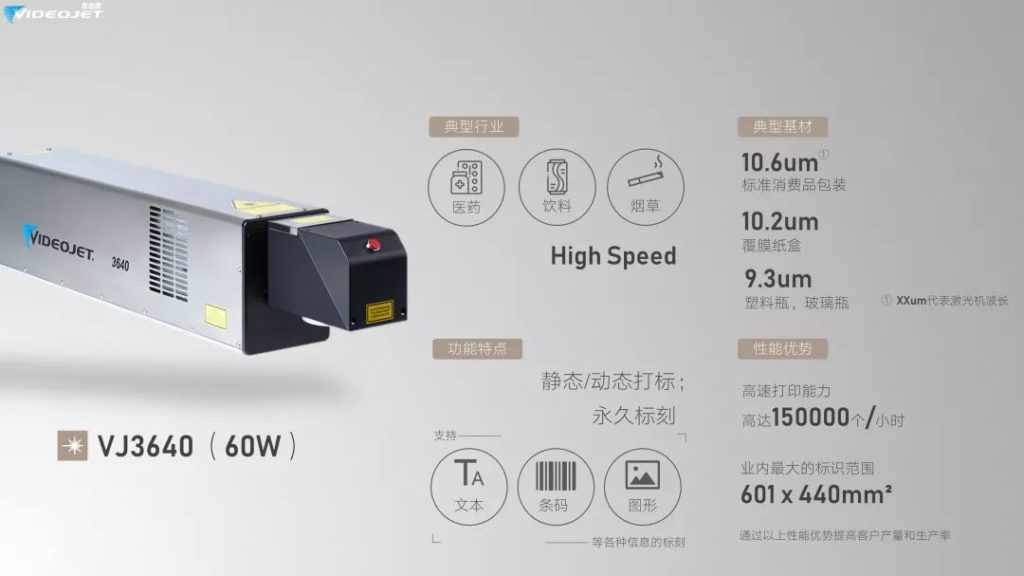 Videojet VJ3640设备与60W象征的介绍图