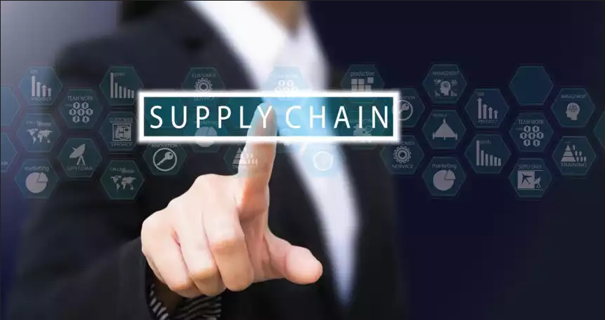 手指指向SUPPLY CHAIN文字与供给链图标