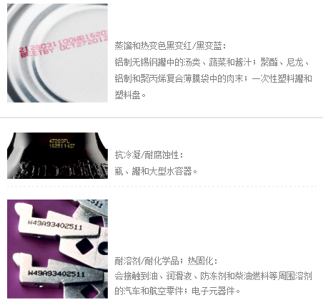 2020120700513156 罐底、瓶身及金属零件字符象征与墨水注明