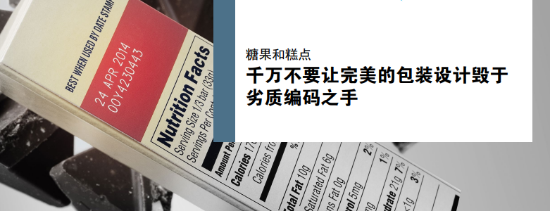 2021010701352939 食品包装日期字符与糖果糕点包装编码主题文字