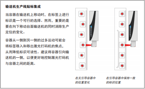 输送线标识地位变动与维持一致的示意图