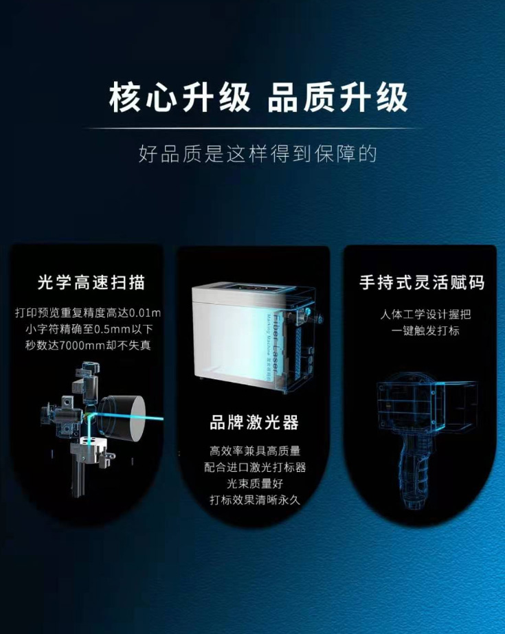 LD系列手持式激光机主题组件示意