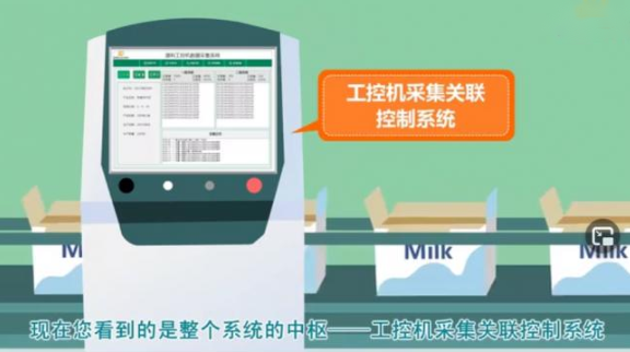 工控机采集关联节造系统与纸箱图示